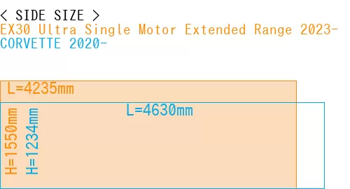 #EX30 Ultra Single Motor Extended Range 2023- + CORVETTE 2020-